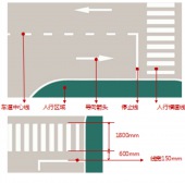 车库平面设计图